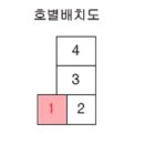 서울숭례초등학교 네이버블로그