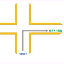 충무꼭지횟집