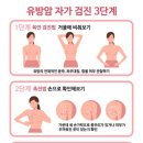 다산유외과의원 네이버블로그