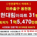 용현중 앞 Daum카페