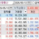 흥아통신