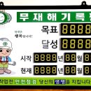 씨앤에스(주) 이미지