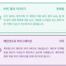 돈묵꼬 | 파이 코인 변경된 KYC 정리와 생태계 결제 매장 함안 "돈묵꼬" 방문 후기