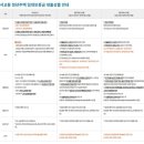 연재공인중개사사무소 이미지