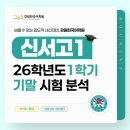 강원희국어전문프리미엄관학원 | [신서고 국어학원] 2026학년도 강원희국어학원 신서고1 1학기 기말 내신 분석