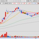 휴림소프트 이미지