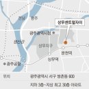 부촌 이미지