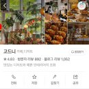 씨유 마곡나루역캐슬파크점 | [카페] 마곡나루역 휘낭시에 맛집 고드니 후기, 12시 오픈 몰라서 생긴 일😵‍💫