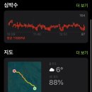 참샘마트 | 백무동 천왕봉(경상남도 산청궁 시천면) : 1박 2일 등산 후기 : #장터목대피소삼겹살 #등산준비물 #옷차림