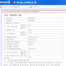 씨엔씨코퍼레이션