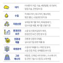 경진환경산업 이미지