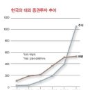 강남명품점