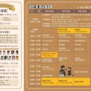 강원명품한우
