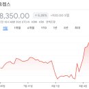 정상제이엘에스_2 | [국내주식]증권사 주가분석리포트 요약 (2025년 8월 4일) Part 2