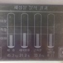 THE힘찬GYM | 세종시/아름동 드디어 세종시에도 생겼다! 개인운동 가능한 넓은 헬스장 [더힘찬짐]