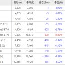 에스디렌터카 이미지