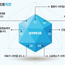 리본한의원 이미지