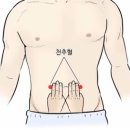 마천경희한의원 네이버블로그