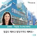 부자2 빌딩 이미지