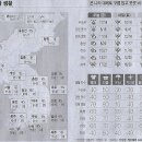 실험나라 이미지