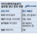 (주)에어윈 이미지