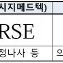 주식회사 시지메드텍 이미지