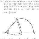 신현고등학교 이미지