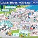 이행농장 이미지