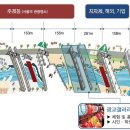 주식회사 융성