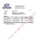 아트비타민