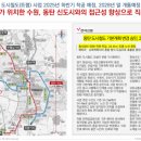 오산경찰서 1층 이미지