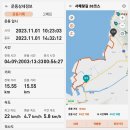 #서해랑길 서해랑길 38코스 ...231101 이미지