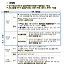 스토리앤미디어