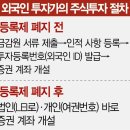 외국인 투자자 등록 12월 전면폐지…31년만에 역사속으로 이미지