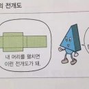 거북선 PC방 이미지