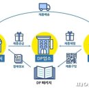 ㈜제주시엔투어 이미지