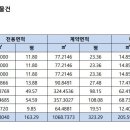 환영 마트 이미지