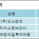(주)인스앤