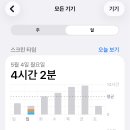 기상/취침 스터디 구합니다 ! 이미지