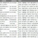 (주)크리에이티브섬 이미지