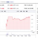 (주)신화콘텍