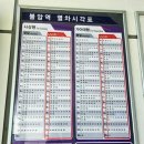 불암역 2번출구(김해방향) | 부산김해경전철 불암역 시간표, 운임 정보 - 250404.