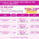 유심참치 | 일본 여행 유심 이심 추천 및 7% 할인 esim 이용 후기