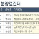 [분양캘린더]설 연휴에 숨 고르기…다음주 전국 2663가구 공급 이미지