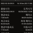 의풍휴게소