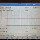 디아이자동차공업사 이미지