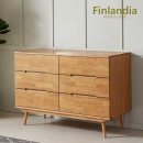 핀란디아 이미지