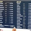 [신도림 5959양꼬치] 혼자 가서도 눈치 보지 않고 양꼬치에 온면까지 맛있게 먹고 온 혼밥 후기