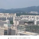 8월 중 대전 아파트시장 ‘찬바람’... 매매·전세 낙폭 심화~! 이미지