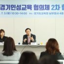 시대정신교육 - 안산시 상록구 선암로1길 32 | 시대정신교육